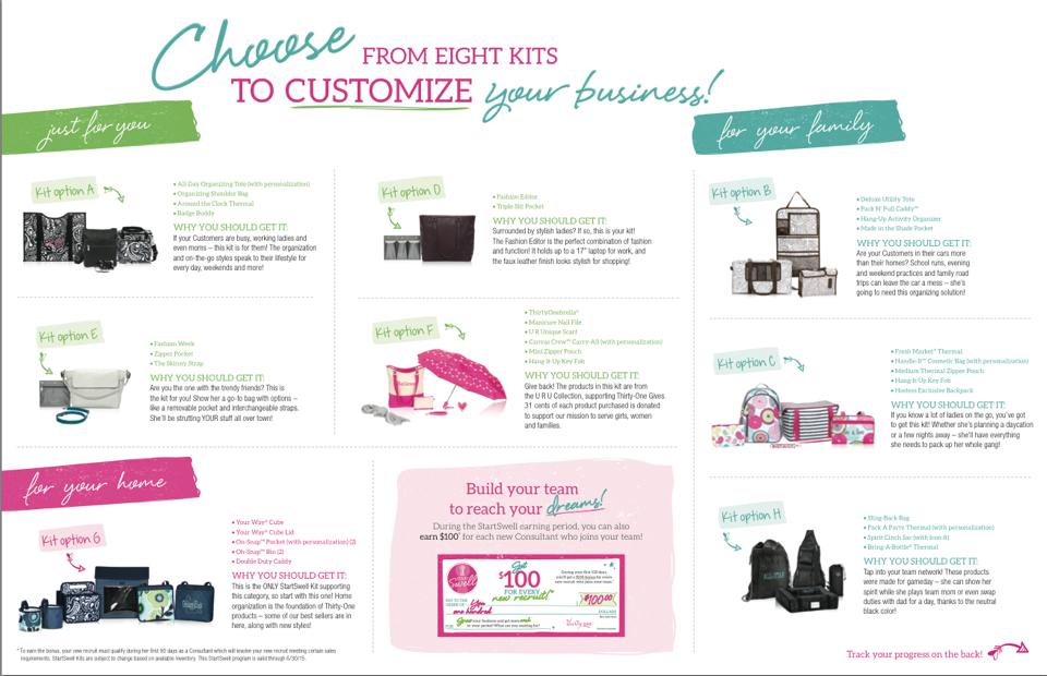 ... kit thirty one image title 2015 spring enrollment kit thirty one image
