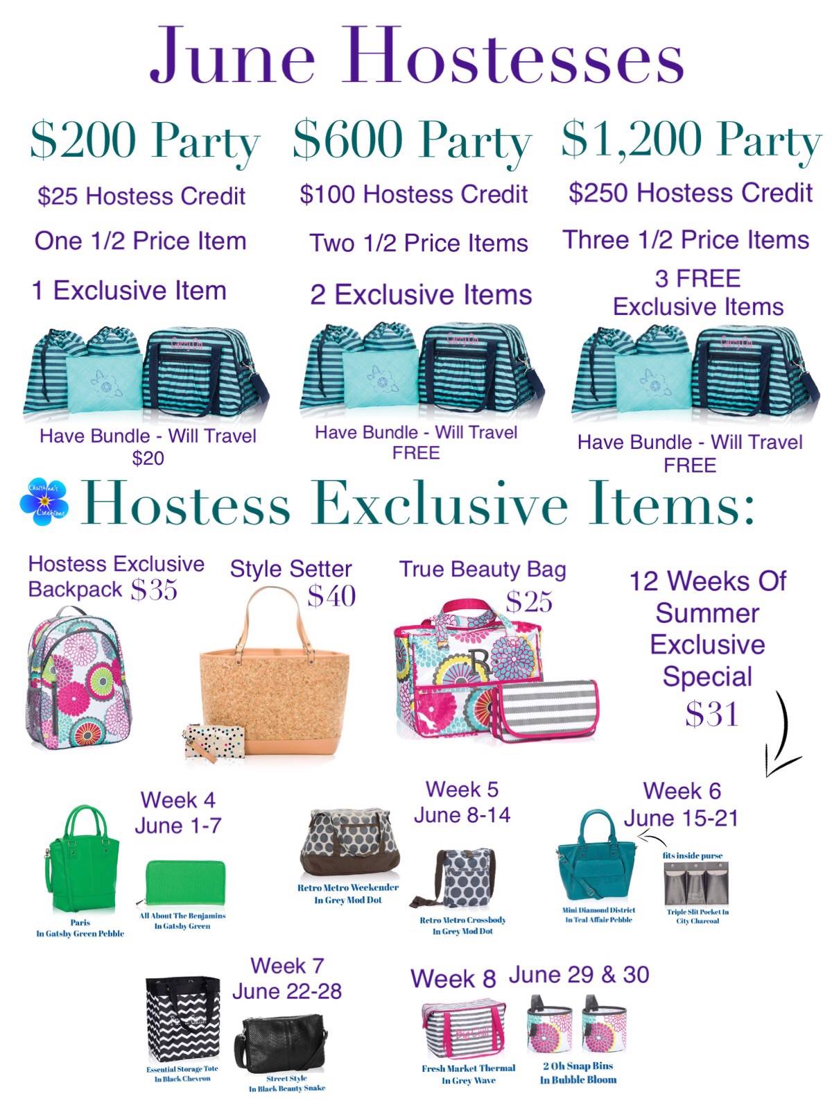 Thirty One Gifts JUNE Hostess and Customer Special